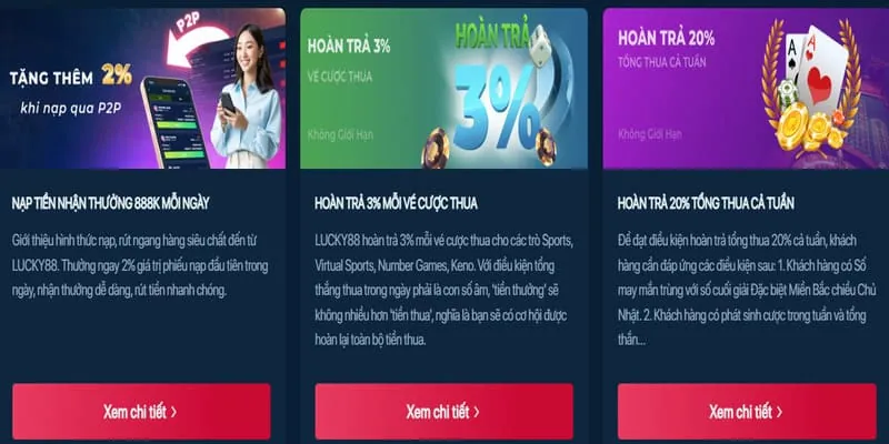Phân tích các chương trình khuyến mãi SUT88 mới nhất